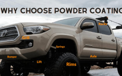 Why choose powder coating?