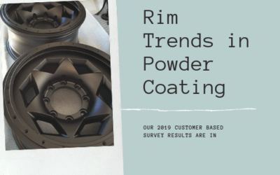 Rim trends in powder coating automobile wheels